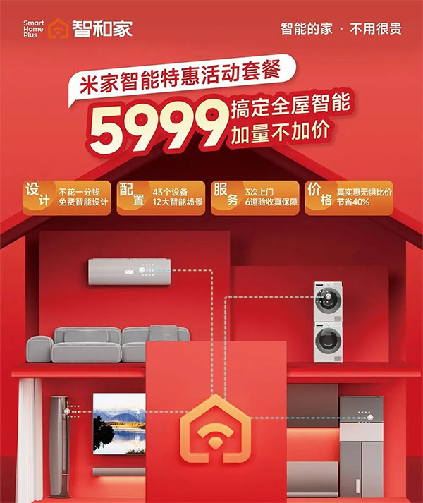 米家智能特惠活动套餐——5999元